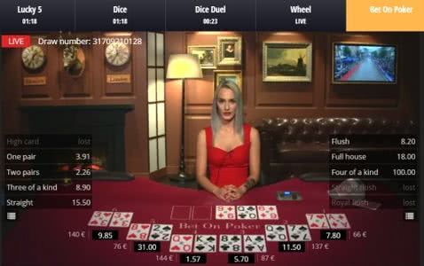 Bet on poker