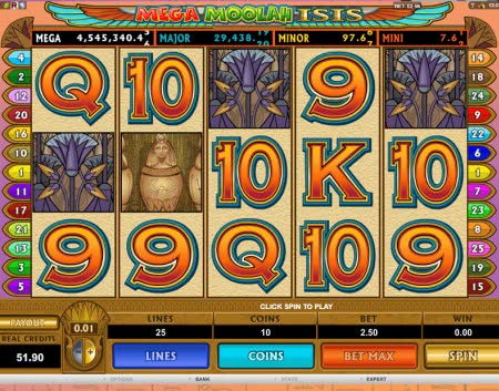 Mega Moolah Isis