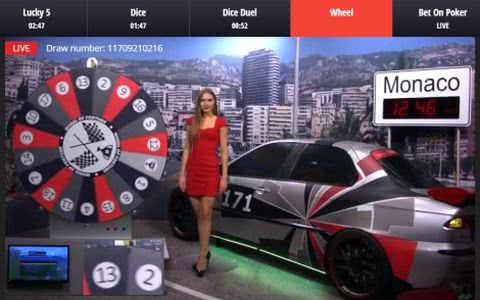 Bet on wheel