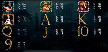 Atlantis