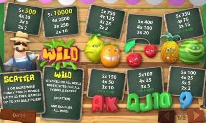 Funky Fruits Farm