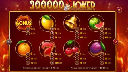 100k Joker